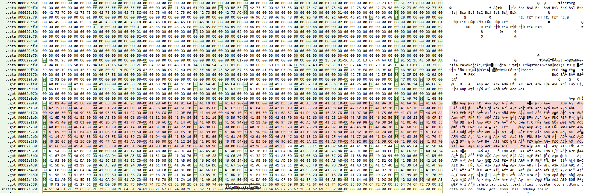 Function pointer table in .data around #0x2A3B4