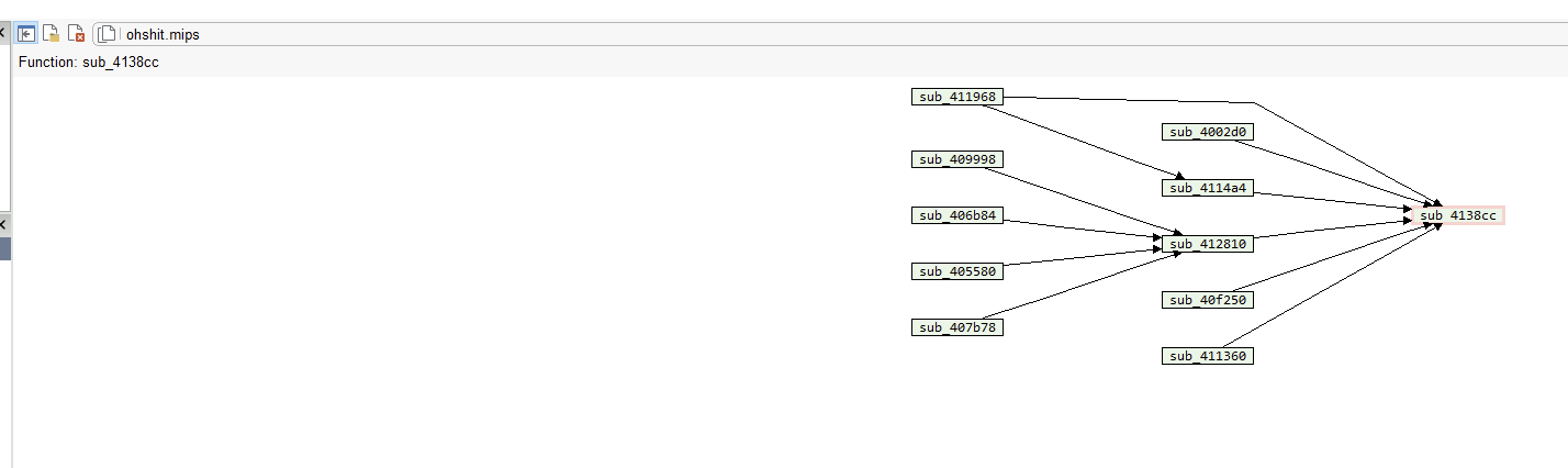 Callers of the string-table getter sub_4138cc — main plus a handful of consumers, one of which is sub_40f250